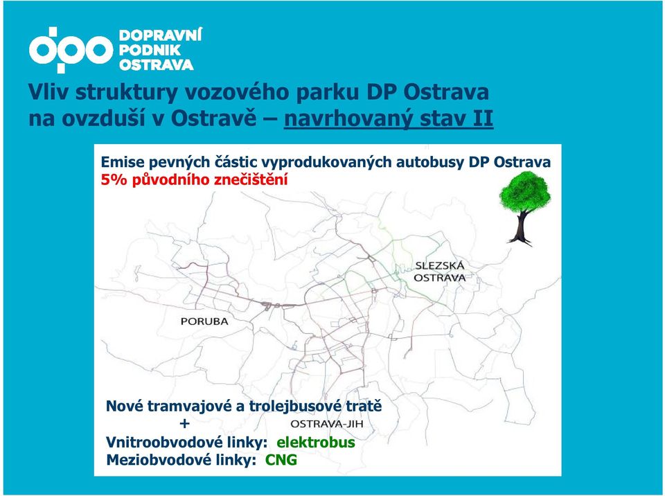 DP Ostrava 5% původního znečištění Nové tramvajové a