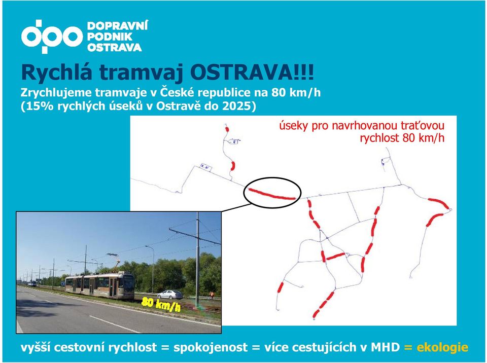 rychlých úseků v Ostravě do 2025) úseky pro navrhovanou