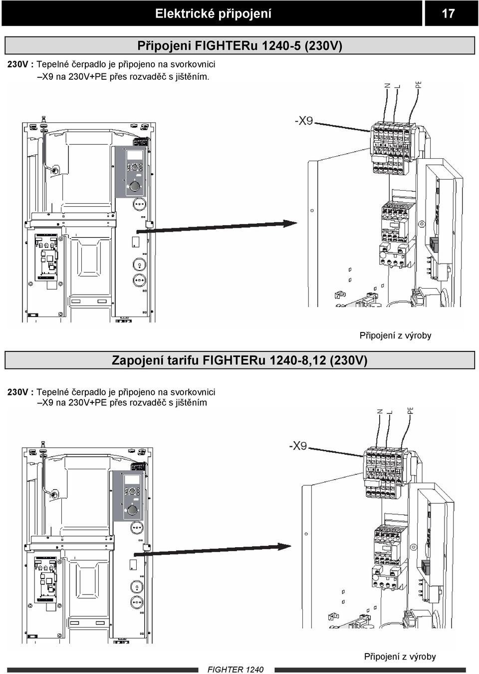 Elektrické připojení 17 Připojeni FIGHTERu 1240-5 (230V) Zapojení tarifu