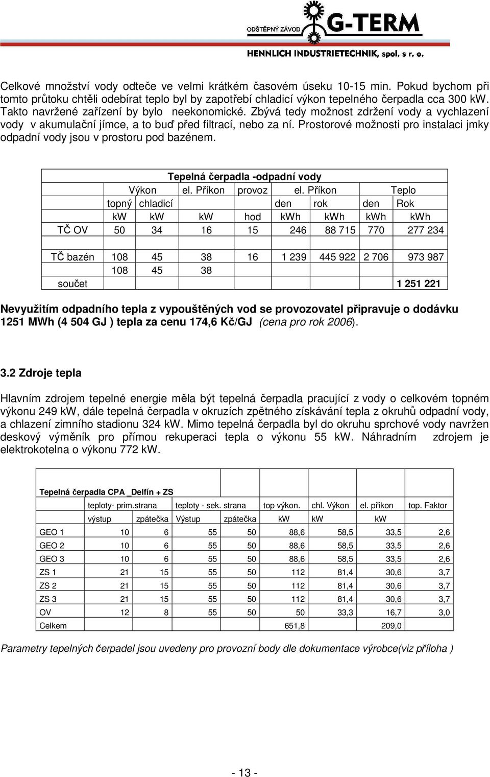 Prostorové možnosti pro instalaci jmky odpadní vody jsou v prostoru pod bazénem. Tepelná čerpadla -odpadní vody Výkon el. Příkon provoz el.