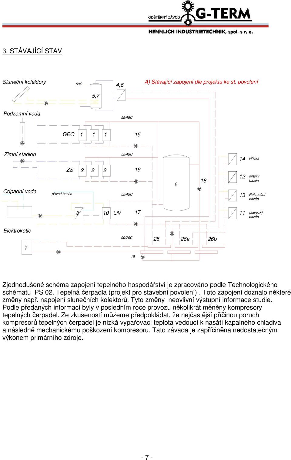 Elektrokotle 90/70C 25 26a 26b 19 Zjednodušené schéma zapojení tepelného hospodářství je zpracováno podle Technologického schématu PS 02. Tepelná čerpadla (projekt pro stavební povolení).