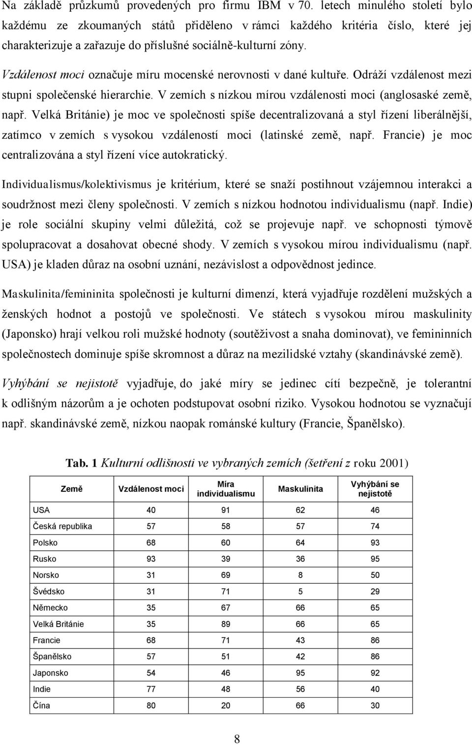 Vzdálenost moci označuje míru mocenské nerovnosti v dané kultuře. Odráží vzdálenost mezi stupni společenské hierarchie. V zemích s nízkou mírou vzdálenosti moci (anglosaské země, např.