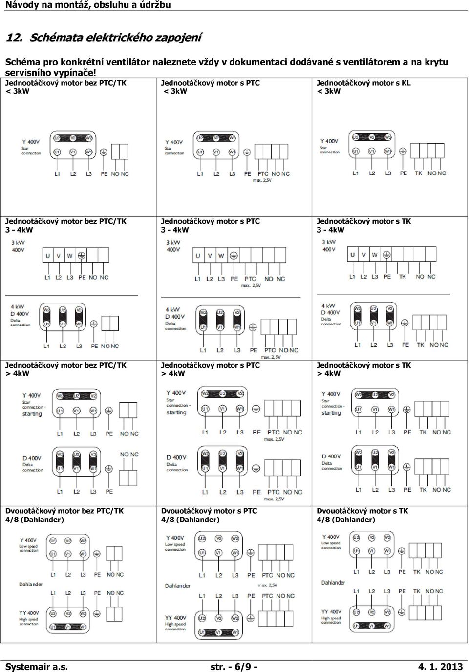 s PTC 3-4kW Jednootáčkový motor s TK 3-4kW Jednootáčkový motor bez PTC/TK 4kW Jednootáčkový motor s PTC 4kW Jednootáčkový motor s TK 4kW Dvouotáčkový