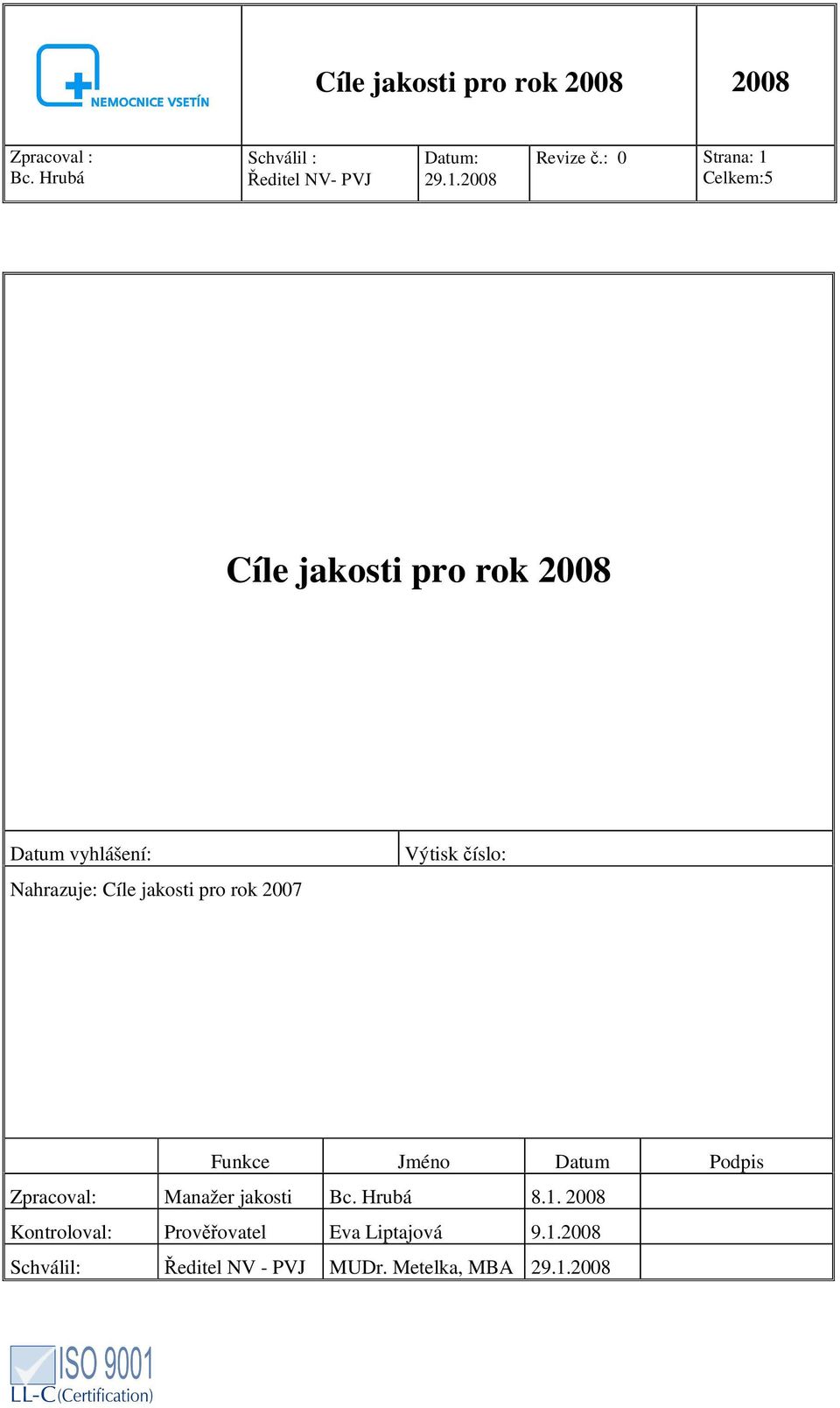 Cíle jakosti pro rok 2007 Výtisk číslo: Funkce Jméno Datum Podpis