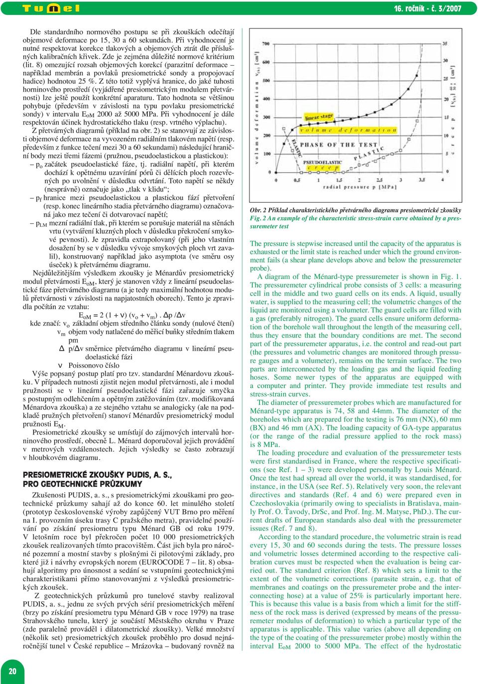 8) omezující rozsah objemových korekcí (parazitní deformace například membrán a povlaků presiometrické sondy a propojovací hadice) hodnotou 25 %.