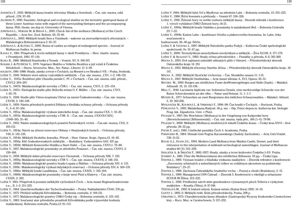 thesis, ms dep in: University of Vienna. JUŘIČKOVÁ L., HORSÁK M. & BERAN L., 2001: Check- list of the molluscs (Mollusca) of the Czech Republic. Acta Soc. Zool. Bohem. 65: 25-40. JUŘIČKOVÁ L., 2003: Měkkýši hradů Sion a Vízmburk sukcese na znovuobjevených zříceninách.