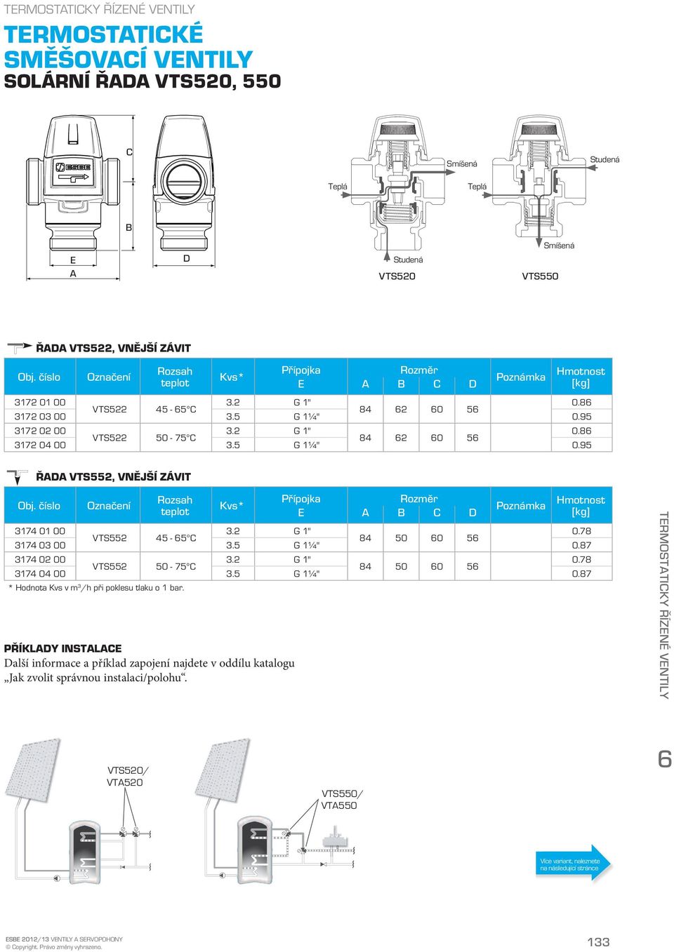 číslo Označení Rozsah teplot Kvs* E C D Poznámka Hmotnost 3174 01 00 3.2 G 1" 0.78 VTS552 45-65 C 84 50 60 56 3174 03 00 3.5 G 1¼" 0.87 3174 02 00 3.2 G 1" 0.78 VTS552 50-75 C 84 50 60 56 3174 04 00 3.