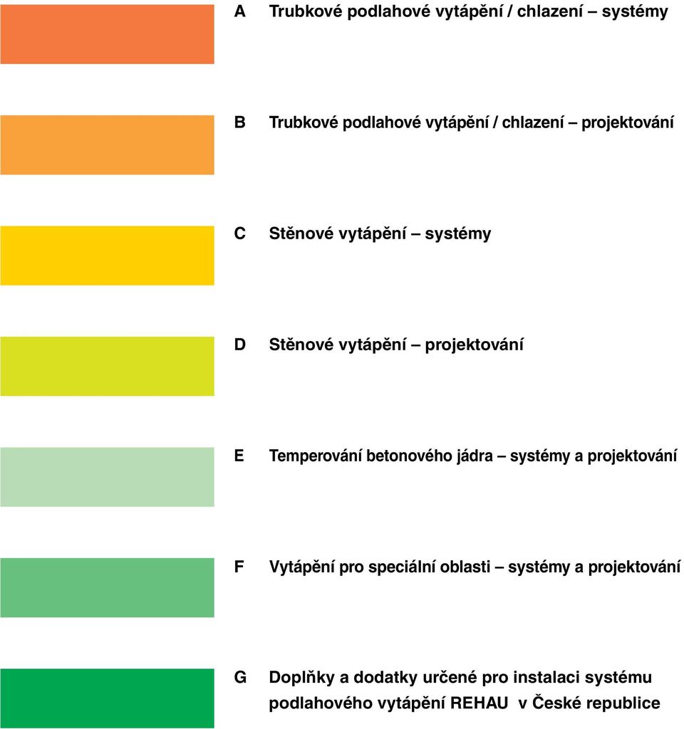 betonového jádra systémy a projektování F Vytápění pro speciální oblasti systémy a