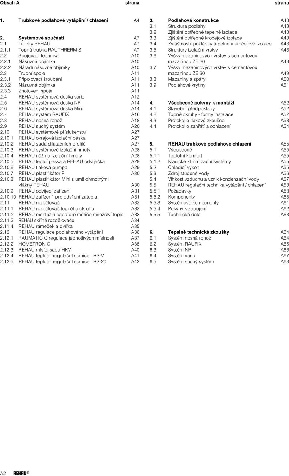 5 REHAU systémová deska NP A14 2.6 REHAU systémová deska Mini A14 2.7 REHAU systém RAUFIX A16 2.8 REHAU nosná rohoï A18 2.9 REHAU such systém A20 2.10 REHAU systémové pfiíslu enství A27 2.10.1 REHAU okrajová izolaãní páska A27 2.