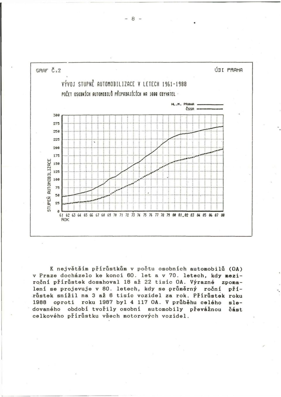 82 83 84 85 86 8 7 88 ROK K největším přírůstkům v počtu osobních automobilu (OA) v Praze docházelo ke konci 60. let a v 70. letech, kdy meziroční přírůstek dosahoval 18 až 22 tisíc OA.