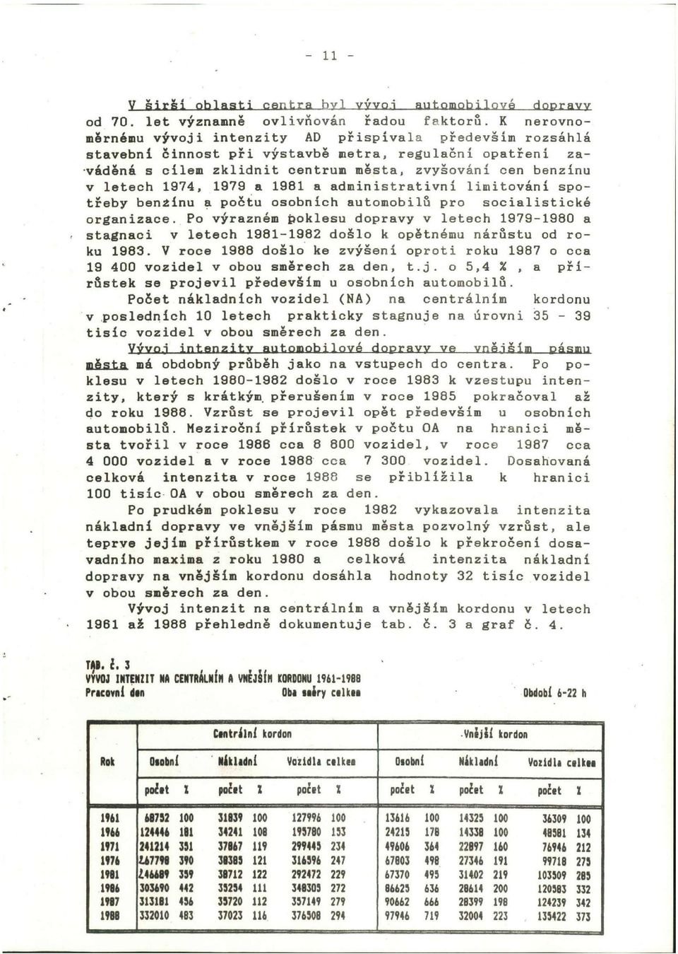1974, 1979 a 1981 a administrativní limitování spotřeby benzínu a počtu osobních automobilu pro socialistické organizace.