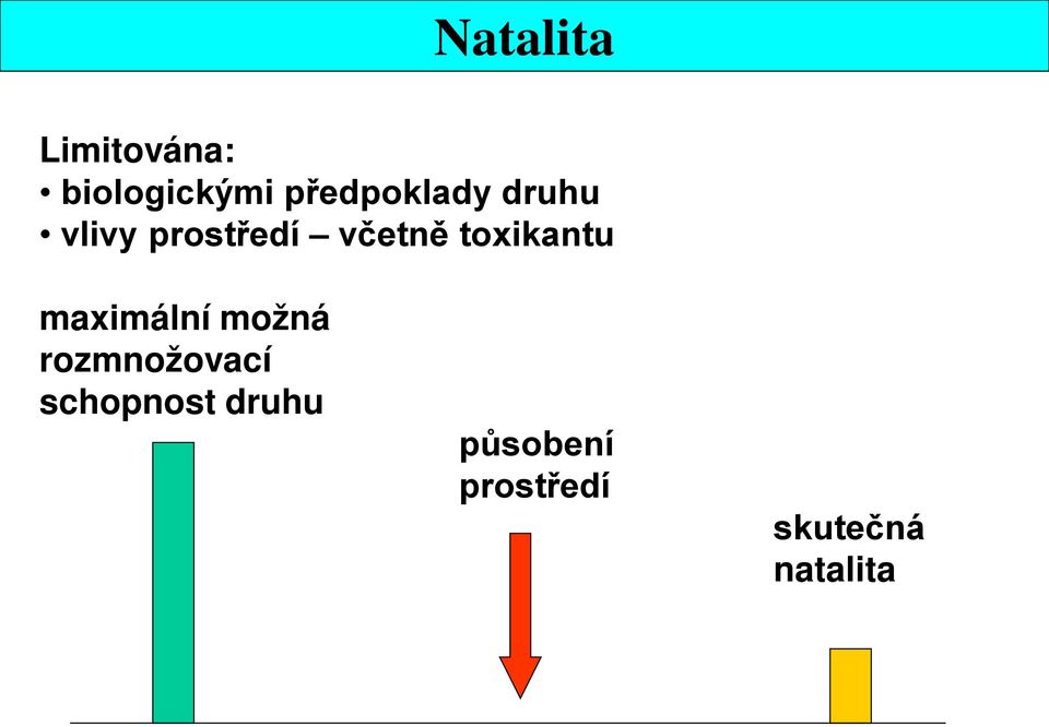 toxikantu maximální možná rozmnožovací