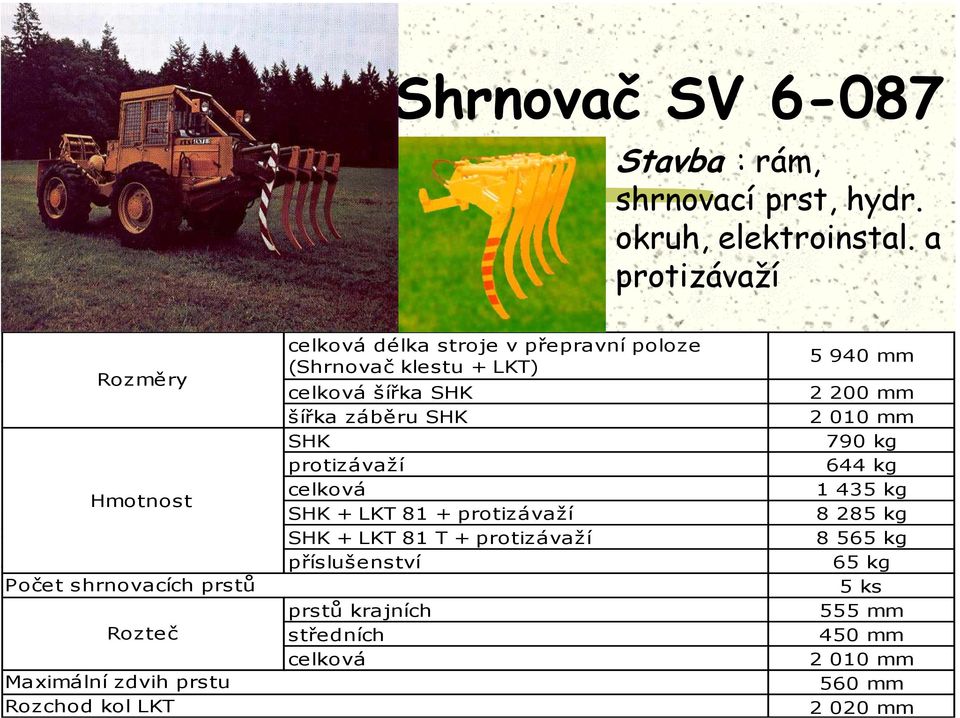 přepravní poloze (Shrnovač klestu + LKT) celková šířka SHK šířka záběru SHK SHK protizávaží celková SHK + LKT 81 + protizávaží