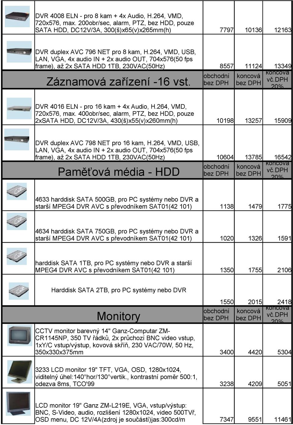 8557 11124 13349 obchodní DVR 4016 ELN - pro 16 kam + 4x Audio, H.264, VMD, 720x576, max.