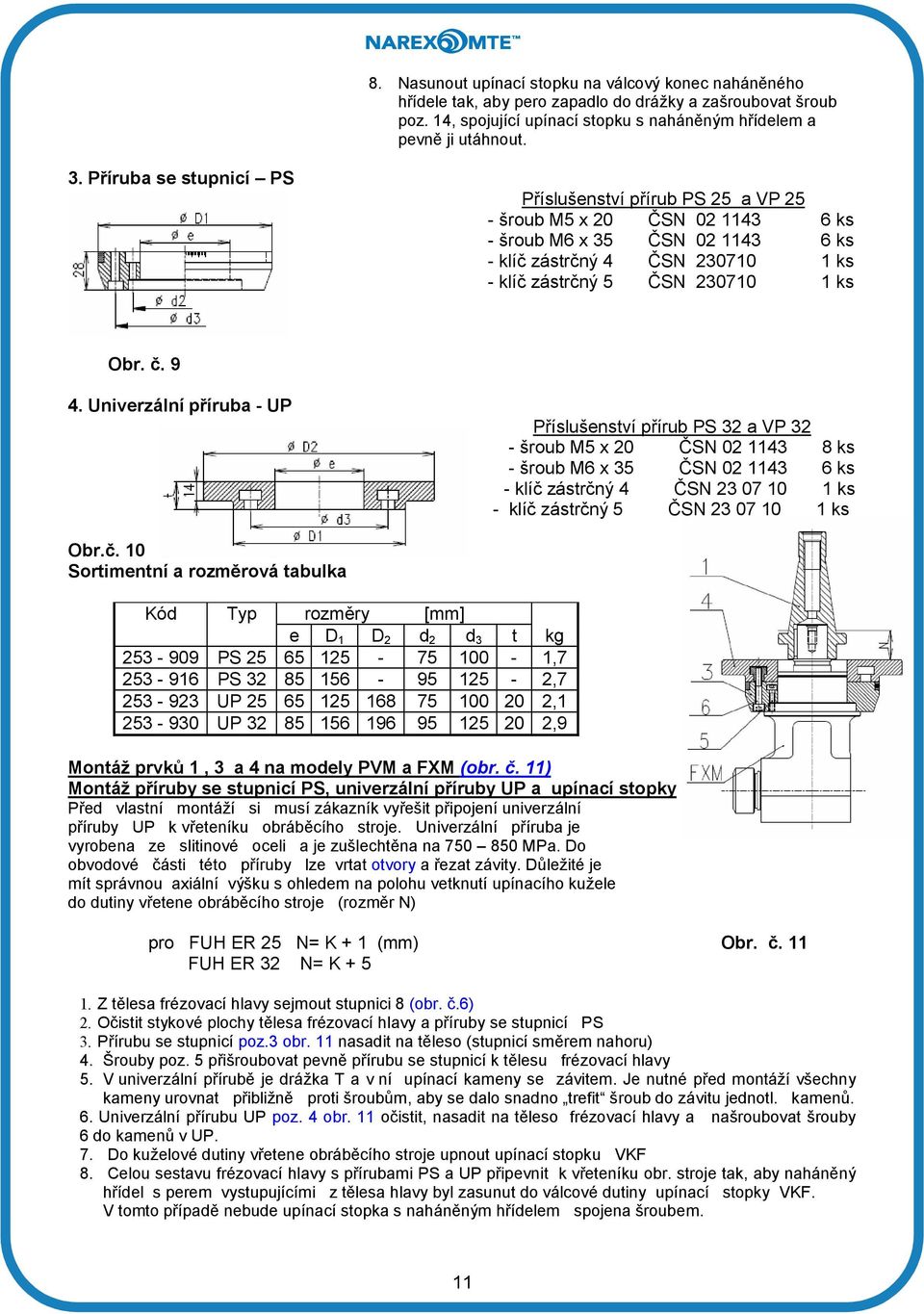 9 4. Univerzální příruba - UP Příslušenství přírub PS 32 a VP 32 - šroub M5 x 20 ČSN 02 1143 8 ks - šroub M6 x 35 ČSN 02 1143 6 ks - klíč zástrčný 4 ČSN 23 07 10 1 ks - klíč zástrčný 5 ČSN 23 07 10 1