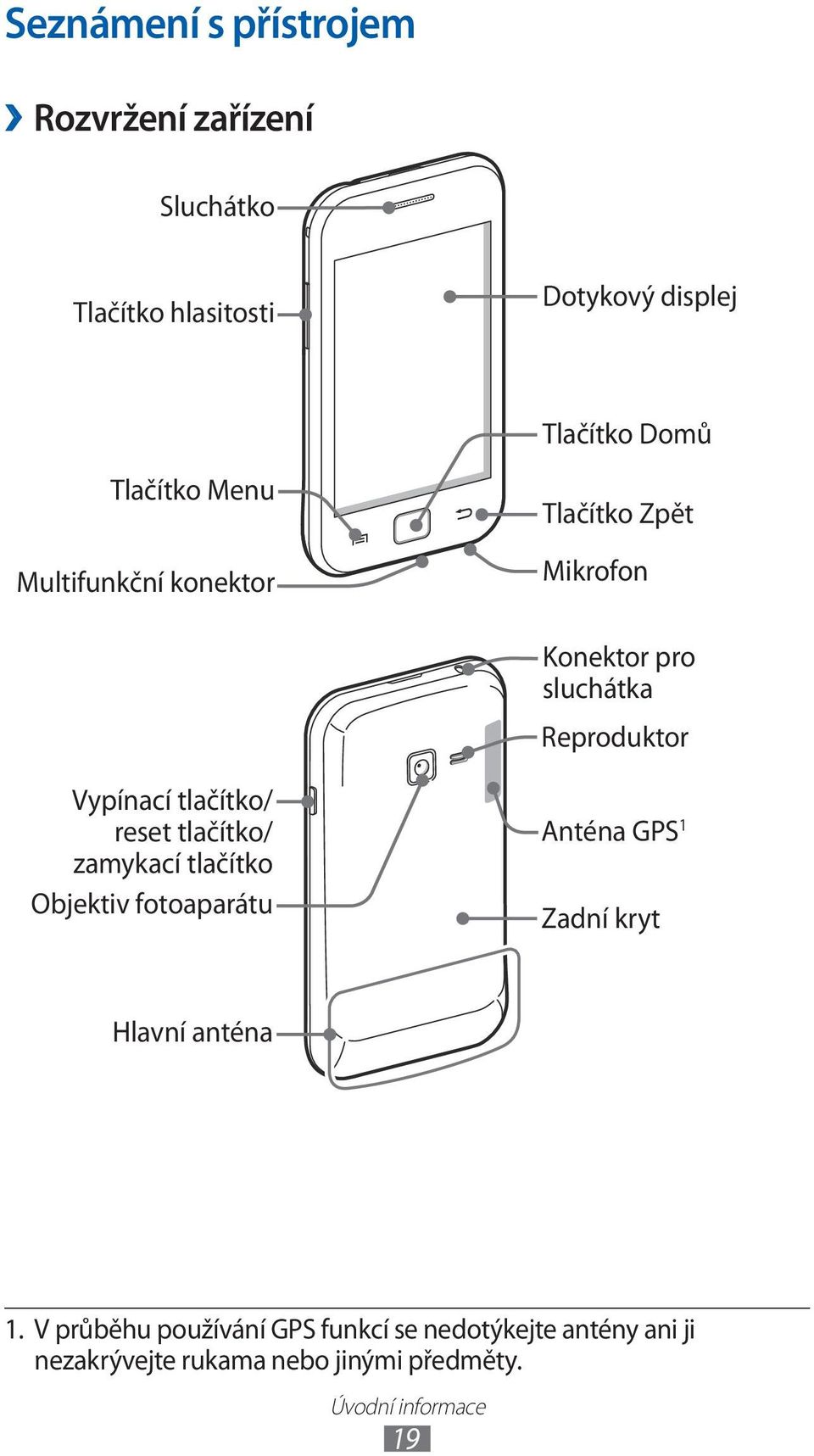 tlačítko/ reset tlačítko/ zamykací tlačítko Objektiv fotoaparátu Anténa GPS Zadní kryt Hlavní anténa.