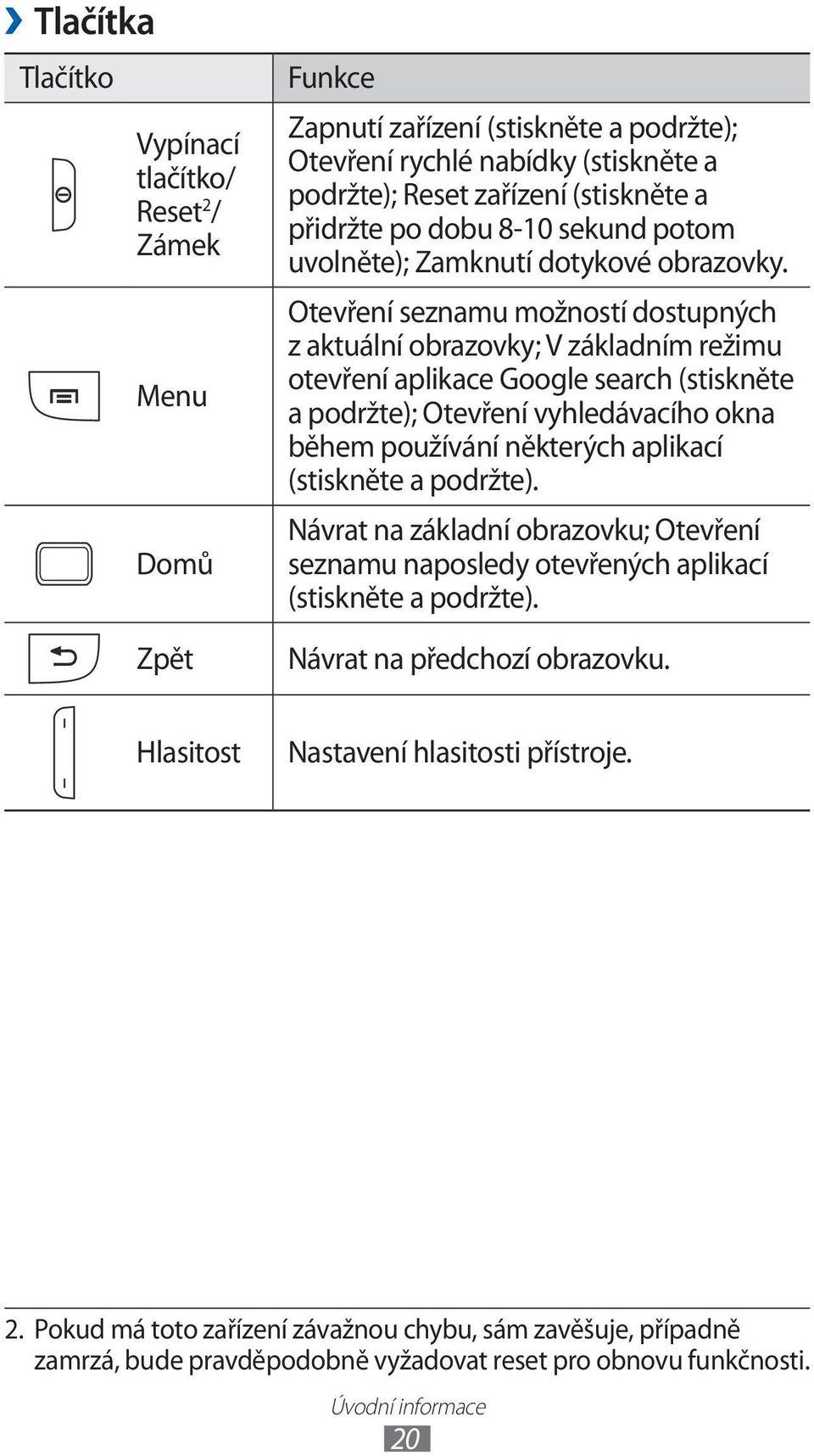 Otevření seznamu možností dostupných z aktuální obrazovky; V základním režimu otevření aplikace Google search (stiskněte a podržte); Otevření vyhledávacího okna během používání některých aplikací