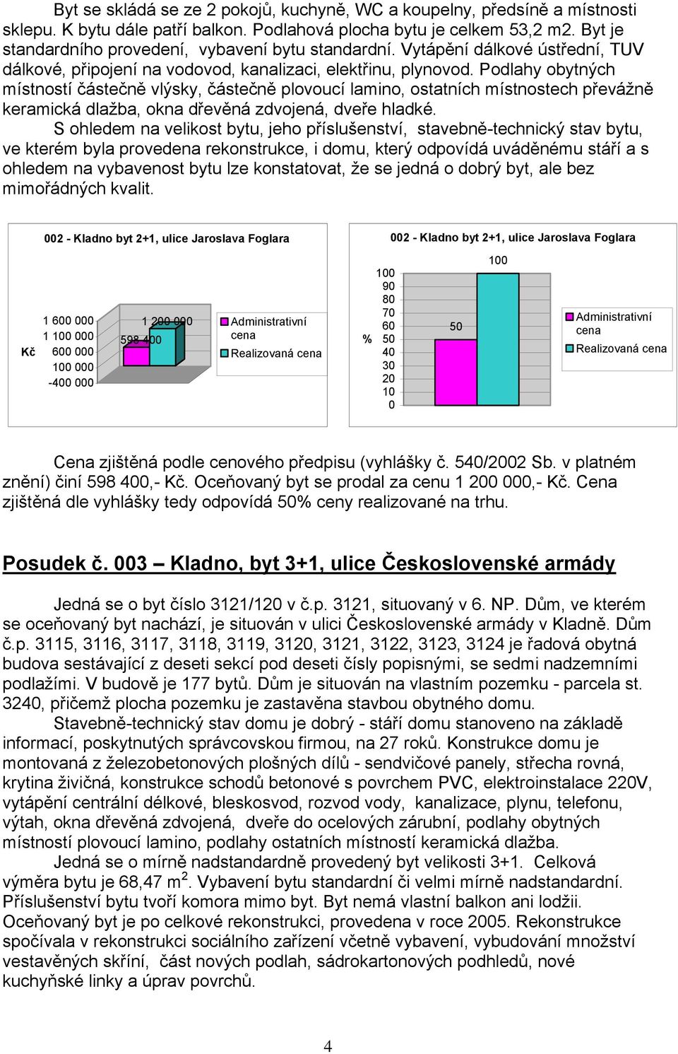 Podlahy obytných místností částečně vlýsky, částečně plovoucí lamino, ostatních místnostech převážně keramická dlažba, okna dřevěná zdvojená, dveře hladké.