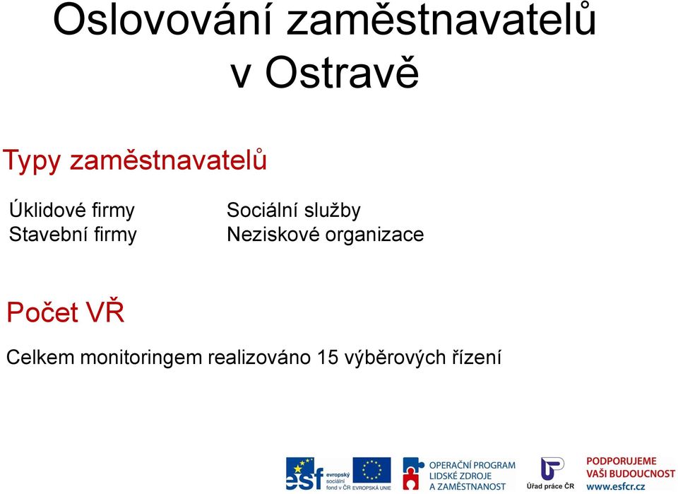 Sociální sluţby Neziskové organizace Počet VŘ