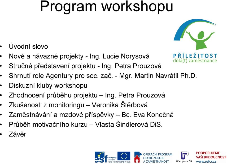 - Mgr. Martin Navrátil Ph.D. Diskuzní kluby workshopu Zhodnocení průběhu projektu Ing.