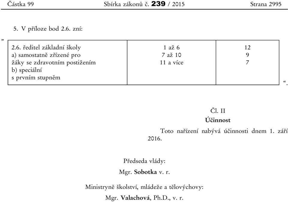 ředitel základní školy a) samostatně zřízené pro žáky se zdravotním postižením b) speciální s