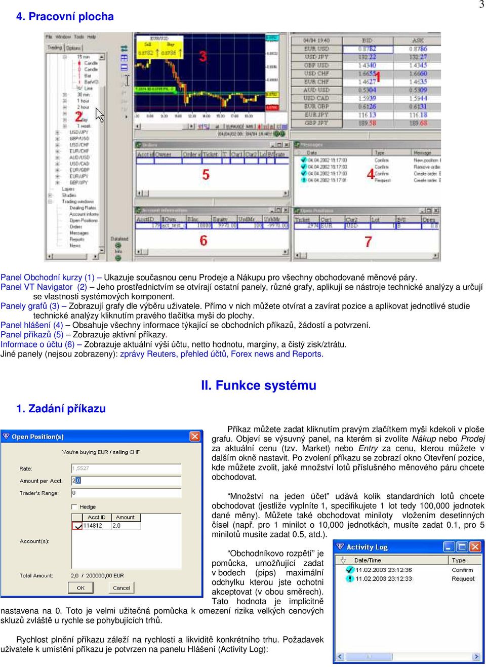 Panely grafů (3) Zobrazují grafy dle výběru uživatele. Přímo v nich můžete otvírat a zavírat pozice a aplikovat jednotlivé studie technické analýzy kliknutím pravého tlačítka myši do plochy.