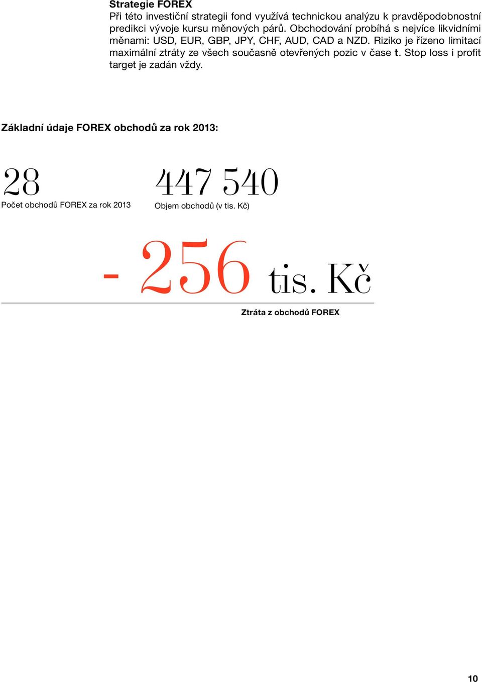 Riziko je řízeno limitací maximální ztráty ze všech současně otevřených pozic v čase t.