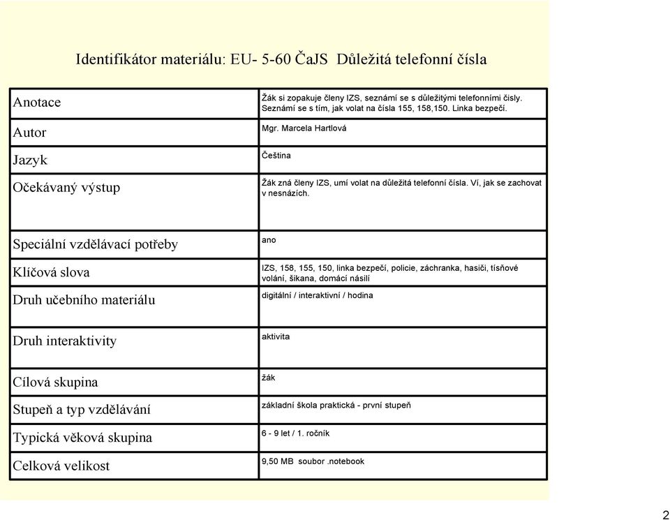 Speciální vzdělávací potřeby Klíčová slova Druh učebního materiálu ano IZS, 158, 155, 150, linka bezpečí, policie, záchranka, hasiči, tísňové volání, šikana, domácí násilí digitální /