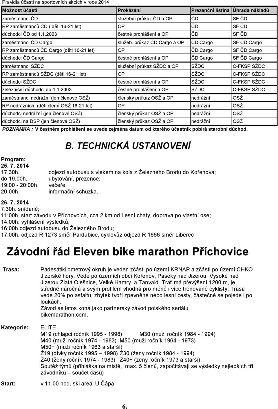 průkaz ČD Cargo a OP ČD Cargo SF ČD Cargo RP zaměstnanců ČD Cargo (děti 16-21 let) OP ČD Cargo SF ČD Cargo důchodci ČD Cargo čestné prohlášení a OP ČD Cargo SF ČD Cargo zaměstnanci SŽDC služební