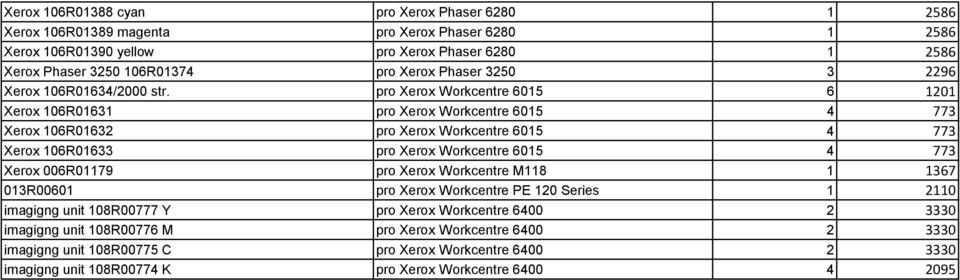 pro Xerox Workcentre 6015 6 1201 Xerox 106R01631 pro Xerox Workcentre 6015 4 773 Xerox 106R01632 pro Xerox Workcentre 6015 4 773 Xerox 106R01633 pro Xerox Workcentre 6015 4 773 Xerox