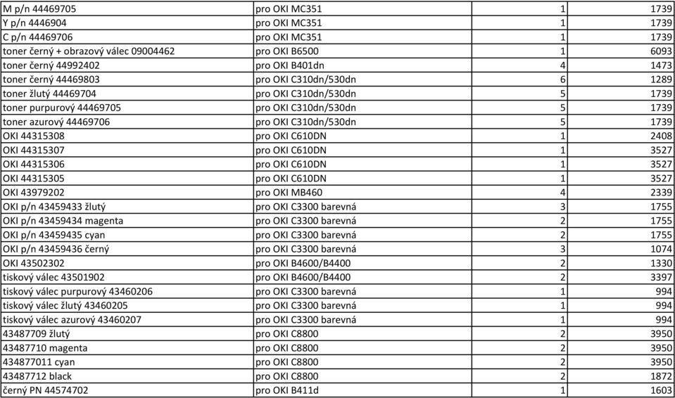 C310dn/530dn 5 1739 OKI 44315308 pro OKI C610DN 1 2408 OKI 44315307 pro OKI C610DN 1 3527 OKI 44315306 pro OKI C610DN 1 3527 OKI 44315305 pro OKI C610DN 1 3527 OKI 43979202 pro OKI MB460 4 2339 OKI