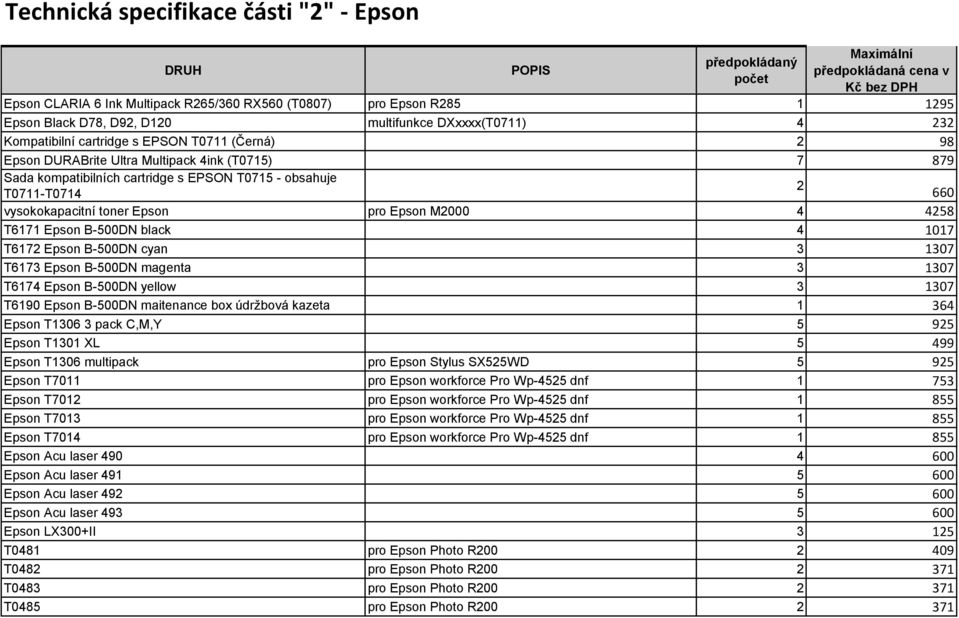 Epson pro Epson M2000 4 4258 T6171 Epson B-500DN black 4 1017 T6172 Epson B-500DN cyan 3 1307 T6173 Epson B-500DN magenta 3 1307 T6174 Epson B-500DN yellow 3 1307 T6190 Epson B-500DN maitenance box