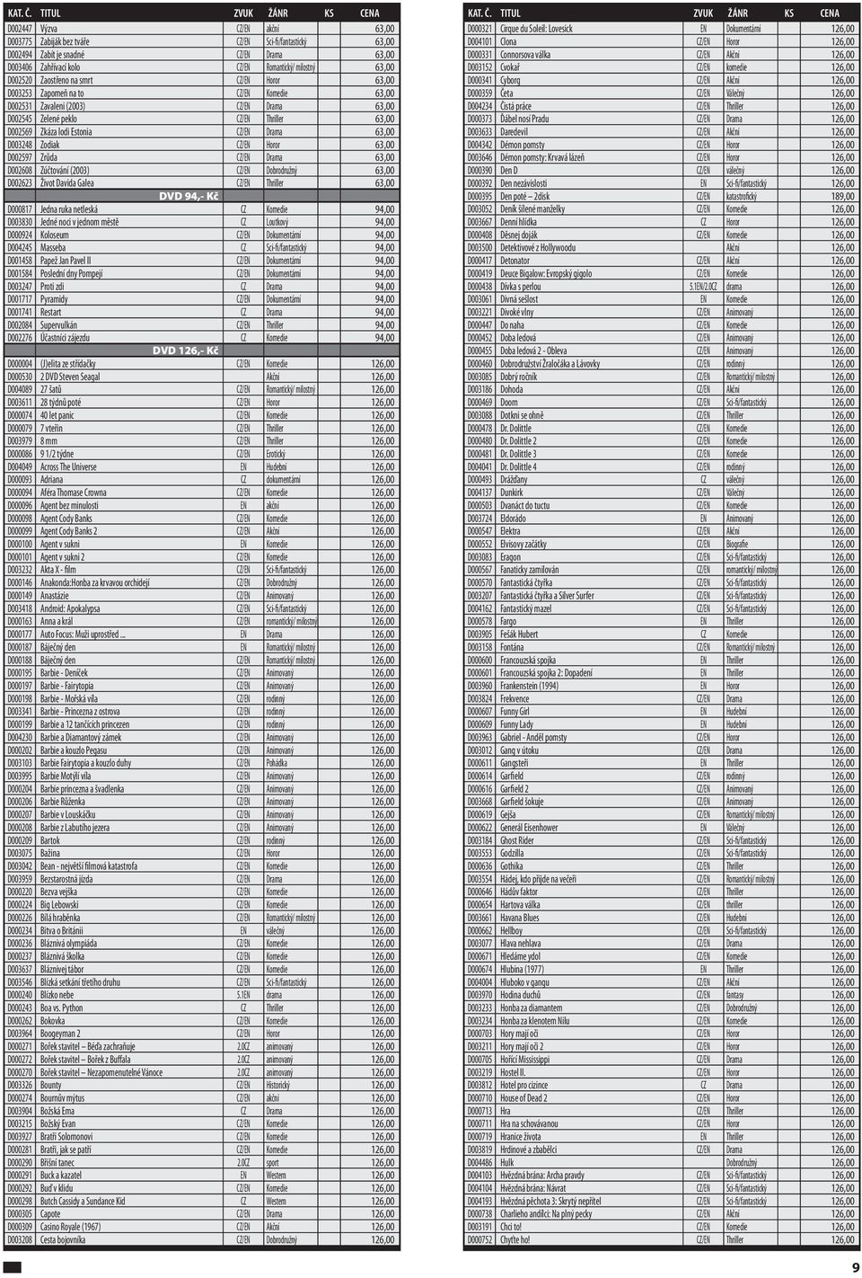 Drama 63,00 D003248 Zodiak CZ/EN Horor 63,00 D002597 Zrůda CZ/EN Drama 63,00 D002608 Zúčtování (2003) CZ/EN Dobrodružný 63,00 D002623 Život Davida Galea CZ/EN Thriller 63,00 DVD 94,- Kč D000817 Jedna