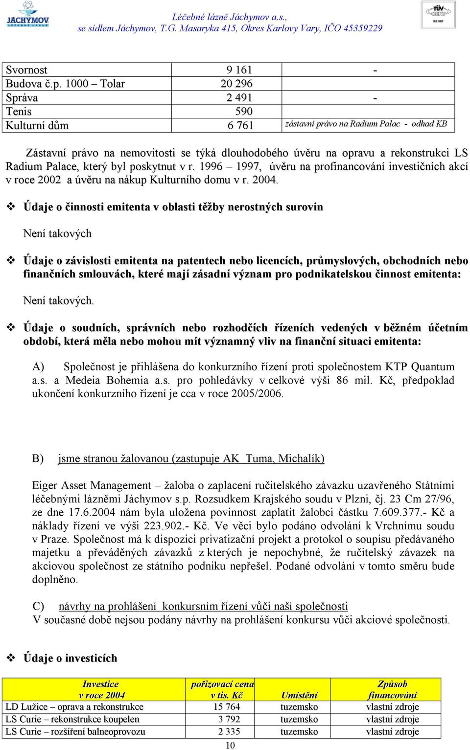 Palace, který byl poskytnut v r. 1996 1997, úvěru na profinancování investičních akcí v roce 2002 a úvěru na nákup Kulturního domu v r. 2004.