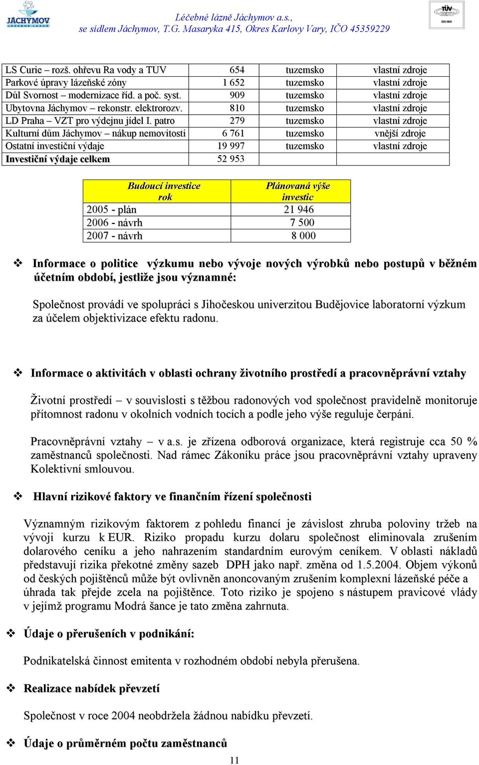 patro 279 tuzemsko vlastní zdroje Kulturní dům Jáchymov nákup nemovitosti 6 761 tuzemsko vnější zdroje Ostatní investiční výdaje 19 997 tuzemsko vlastní zdroje Investiční výdaje celkem 52 953 Budoucí