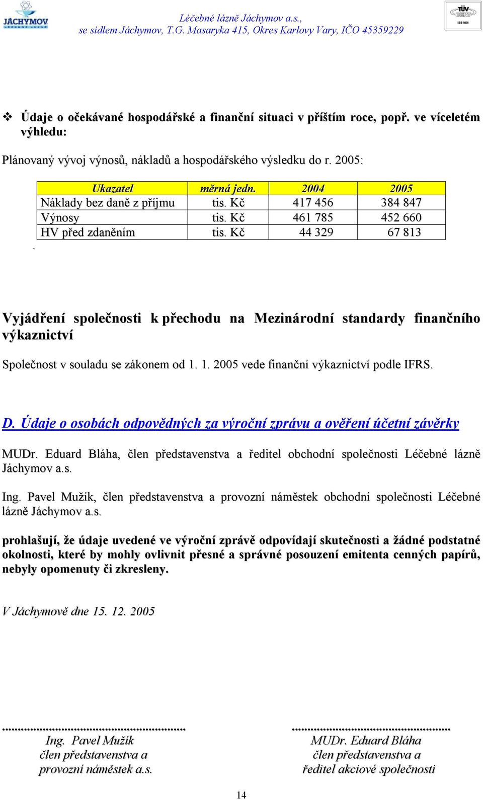 Kč 44 329 67 813 Vyjádření společnosti k přechodu na Mezinárodní standardy finančního výkaznictví Společnost v souladu se zákonem od 1. 1. 2005 vede finanční výkaznictví podle IFRS. D.