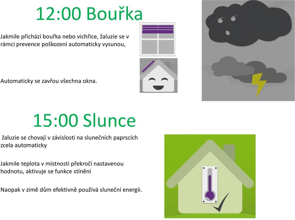 15:00 Slunce žaluzie se chovají v závislosti na slunečních paprscích zcela automaticky