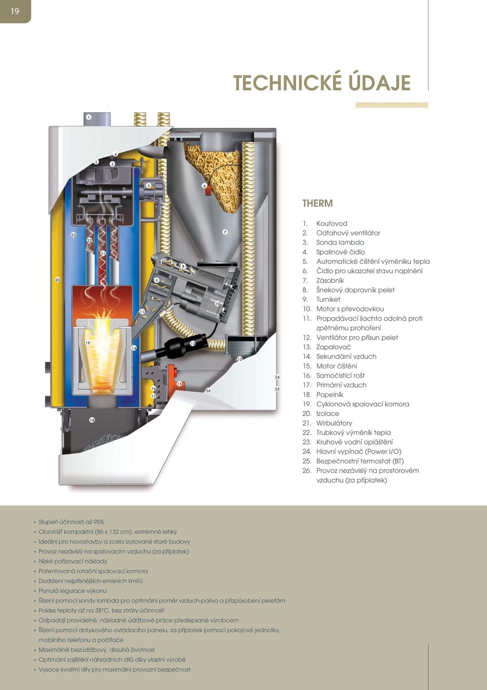 Motor čištění 16. Samočisticí rošt 17. Primární vzduch 18. Popelník 19. Cyklonová spalovací komora 20. Izolace 21. Wirbulátory 22. Trubkový výměník tepla 23. Kruhové vodní opláštění 24.