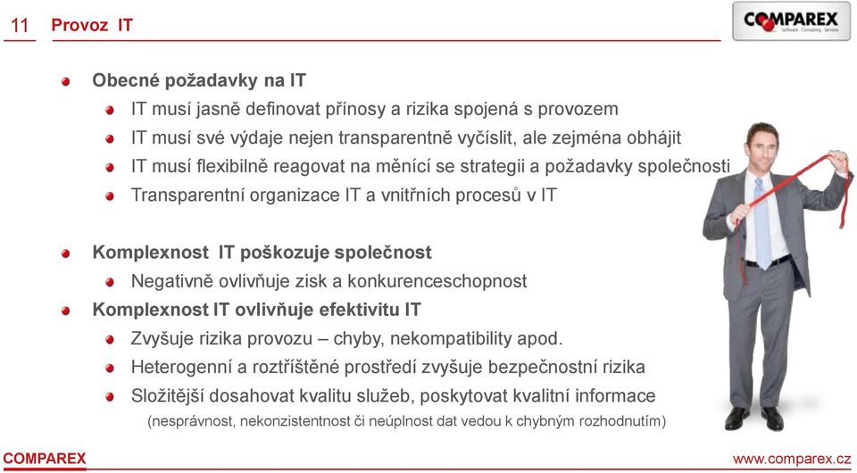 Negativně ovlivňuje zisk a konkurenceschopnost Komplexnost IT ovlivňuje efektivitu IT Zvyšuje rizika provozu chyby, nekompatibility apod.