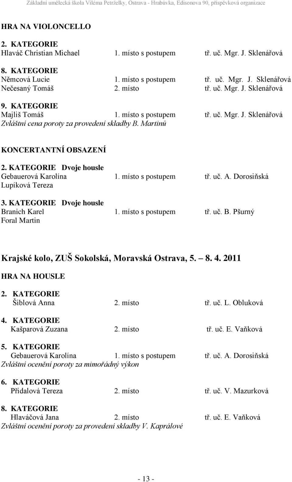 KATEGORIE Dvoje housle Gebauerová Karolína 1. místo s postupem tř. uč. A. Dorosiňská Lupíková Tereza 3. KATEGORIE Dvoje housle Branich Karel 1. místo s postupem tř. uč. B. Pšurný Foral Martin Krajské kolo, ZUŠ Sokolská, Moravská Ostrava, 5.