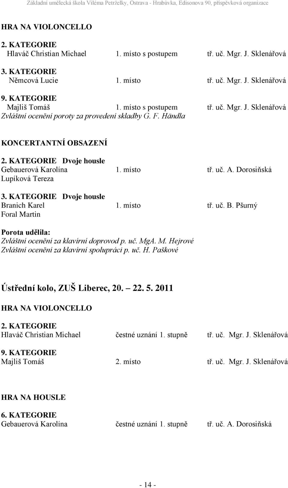 Dorosiňská Lupíková Tereza 3. KATEGORIE Dvoje housle Branich Karel 1. místo tř. uč. B. Pšurný Foral Martin Porota udělila: Zvláštní ocenění za klavírní doprovod p. uč. MgA. M. Hejrové Zvláštní ocenění za klavírní spolupráci p.