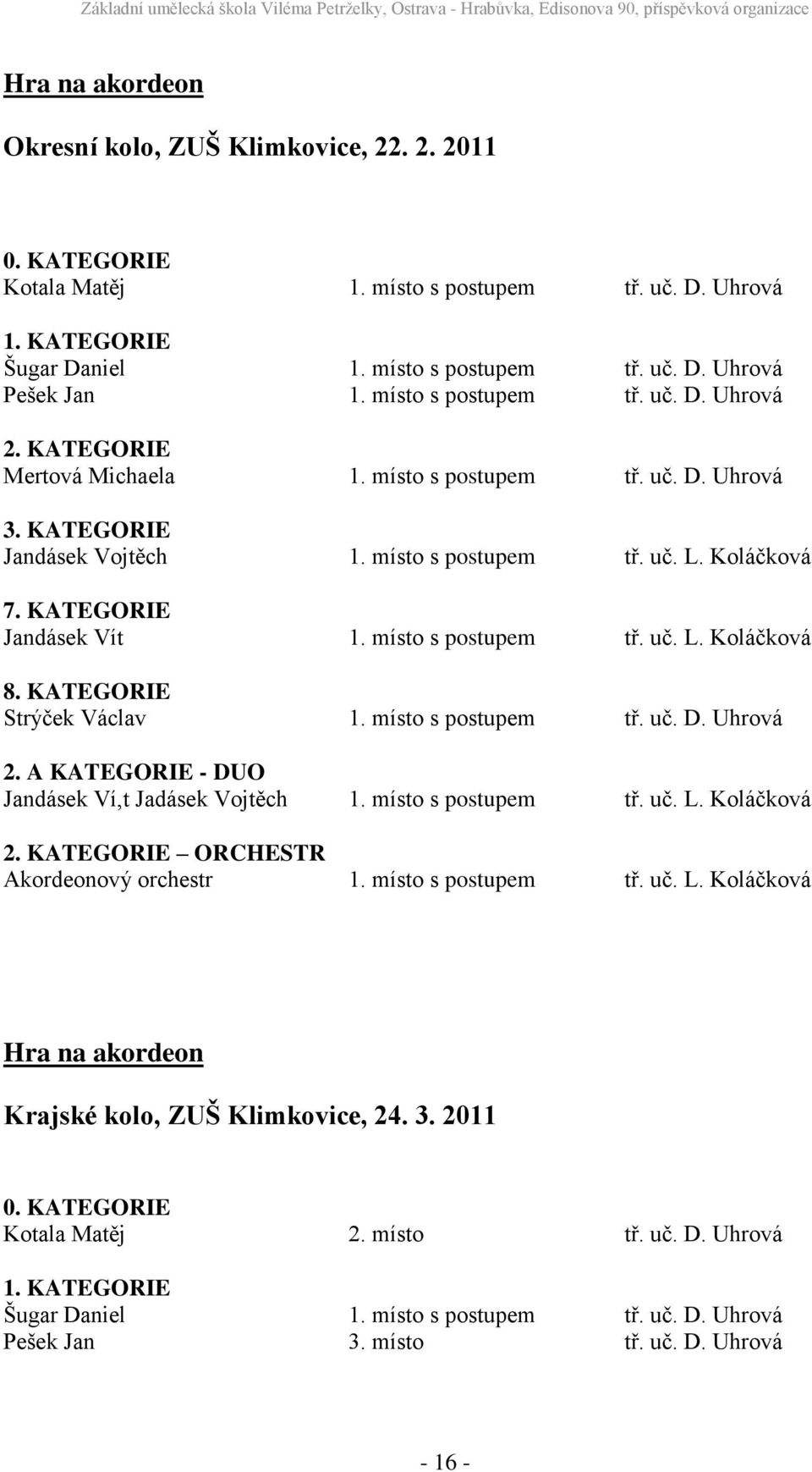 KATEGORIE Jandásek Vít 1. místo s postupem tř. uč. L. Koláčková 8. KATEGORIE Strýček Václav 1. místo s postupem tř. uč. D. Uhrová 2. A KATEGORIE - DUO Jandásek Ví,t Jadásek Vojtěch 1.