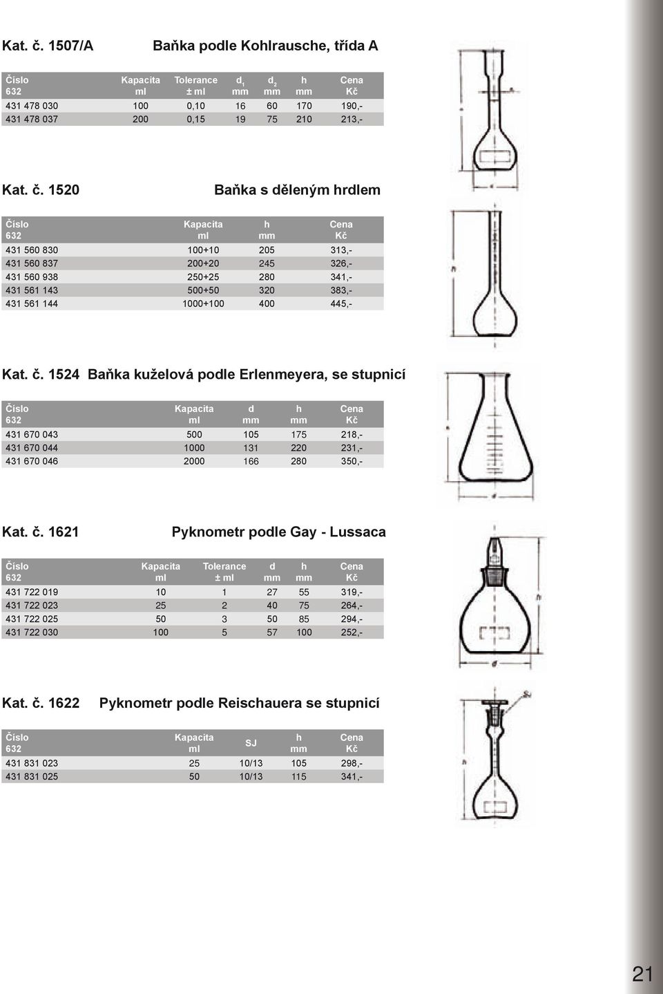1621 Pyknometr poe Gay - Lussaca Toerance ± 431 722 019 10 1 27 55 319,- 431 722 023 25 2 40 75 264,- 431 722 025 50 3 50 85 294,- 431 722 030 100 5 57 100 252,- Kat. č.