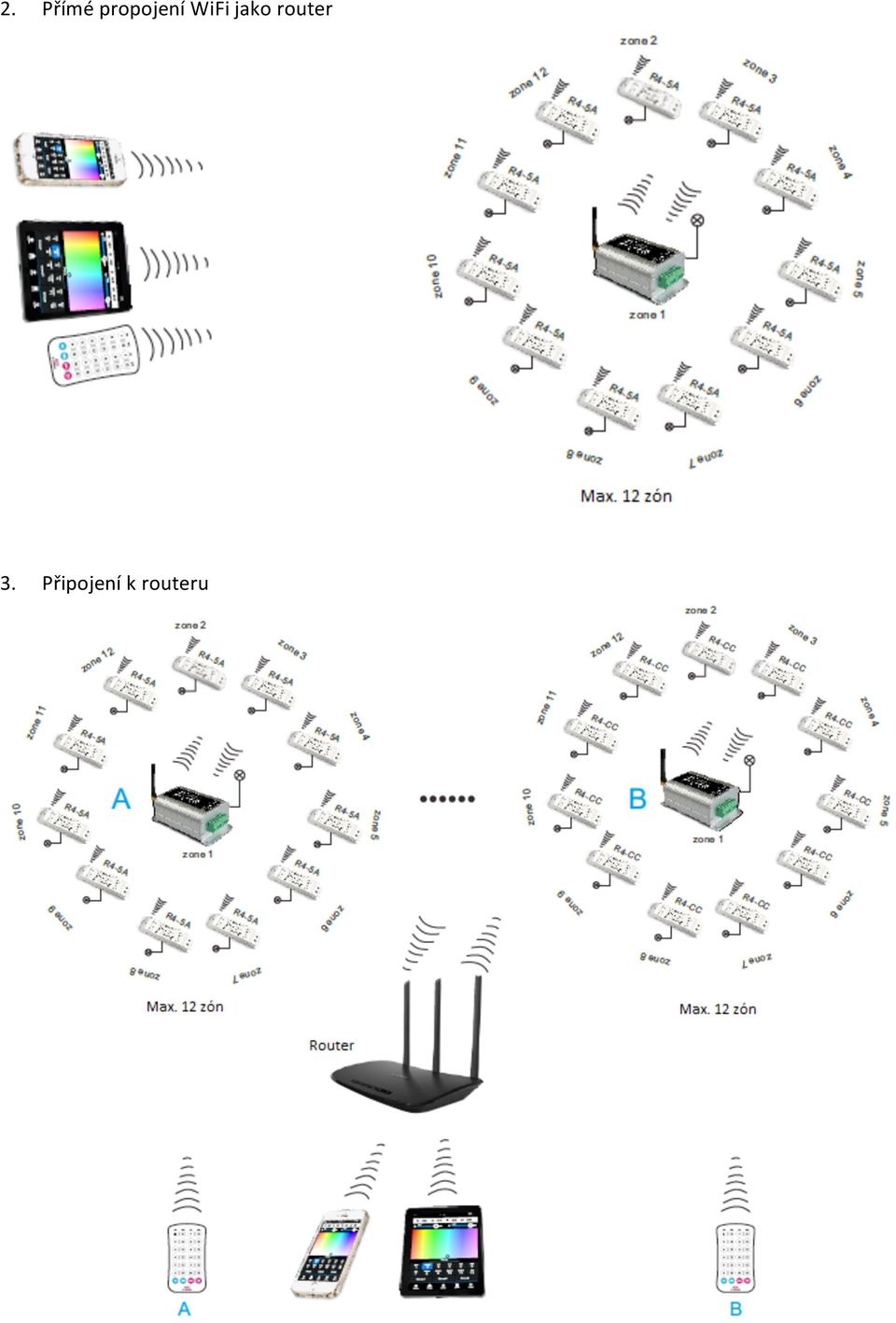 jako router 3.