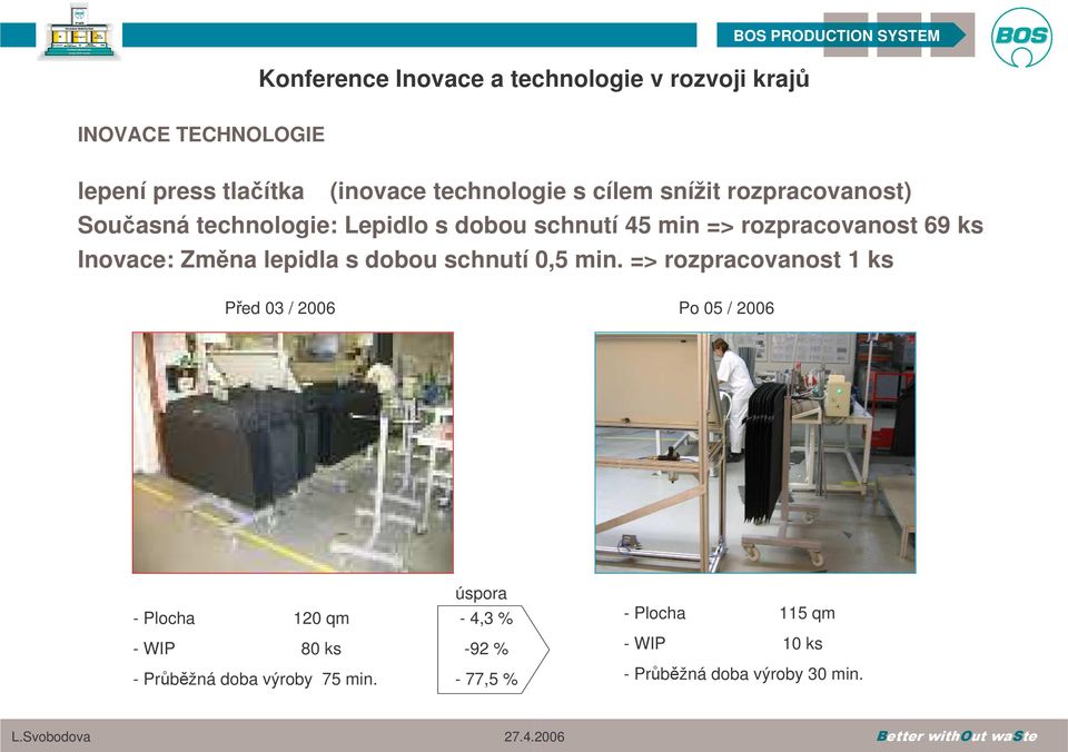 Inovace: Zmna lepidla s dobou schnutí 0,5 min.