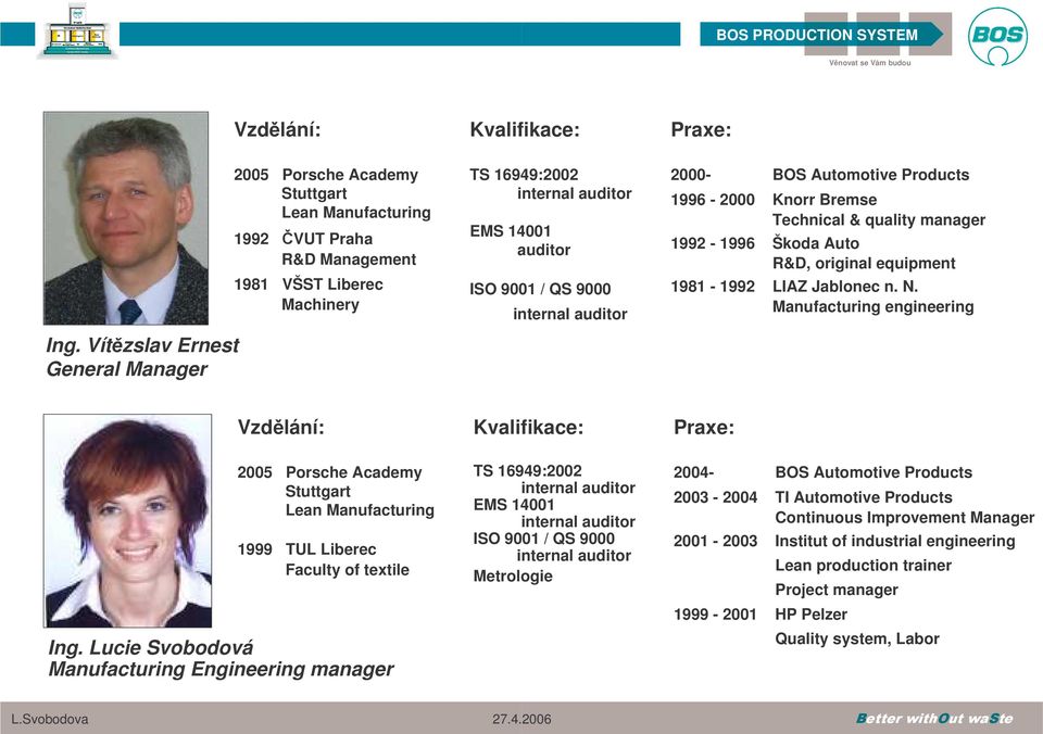 QS 9000 internal auditor 2000- BOS Automotive Products 1996-2000 Knorr Bremse Technical & quality manager 1992-1996 Škoda Auto R&D, original equipment 1981-1992 LIAZ Jablonec n. N.