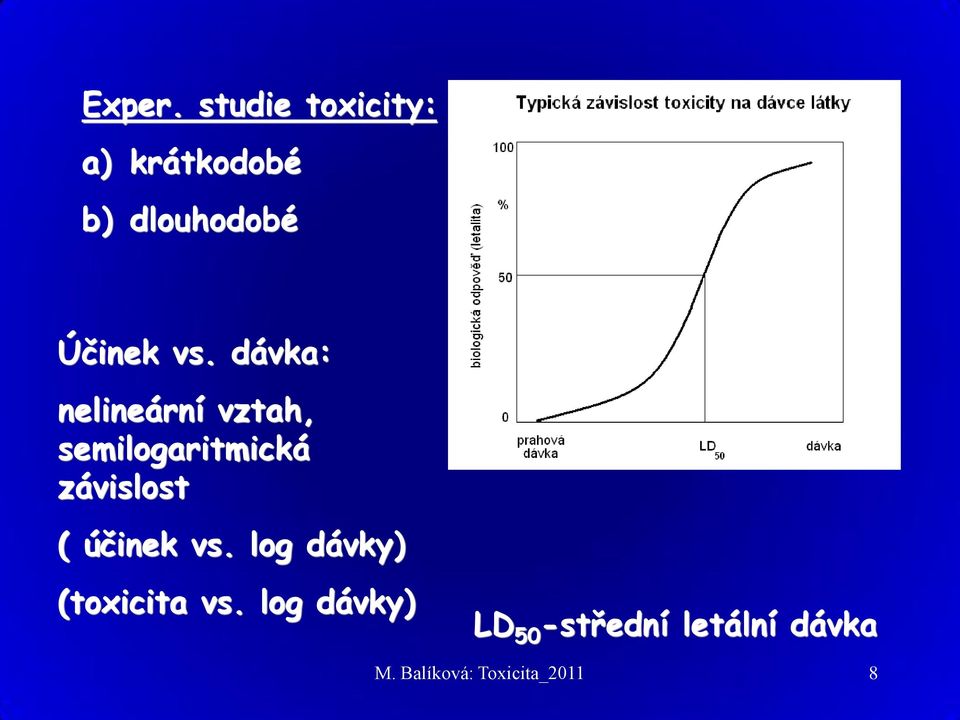 dávka: nelineární vztah, semilogaritmická závislost (
