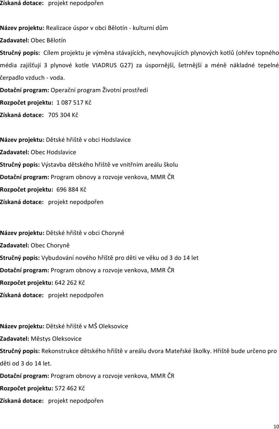 Dotačníprogram:OperačníprogramŽivotníprostředí Rozpočetprojektu:1087517Kč Získanádotace:705304Kč Názevprojektu:DětskéhřištěvobciHodslavice Zadavatel:ObecHodslavice