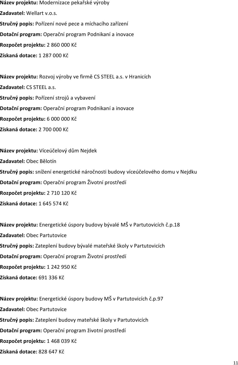 Stručnýpopis:Pořízenínovépeceamíchacíhozařízení Dotačníprogram:OperačníprogramPodnikaníainovace Rozpočetprojektu:2860000Kč Získanádotace:1287000Kč Názevprojektu:RozvojvýrobyvefirměCSSTEELa.s.vHranicích Zadavatel:CSSTEELa.