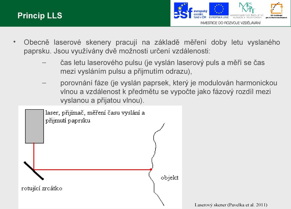 čas mezi vysláním pulsu a přijmutím odrazu), porovnání fáze (je vyslán paprsek, který je modulován harmonickou